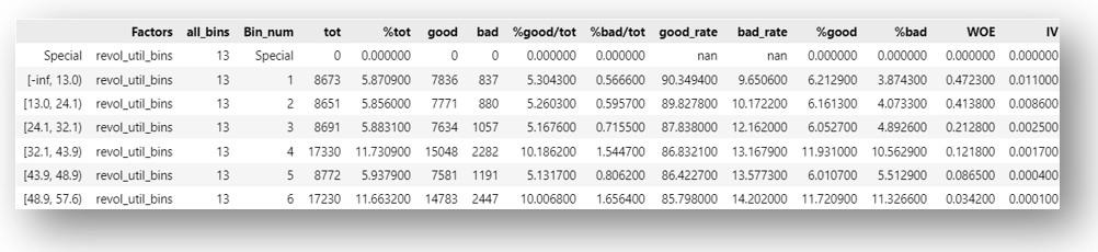 Bin Stats Screenshot